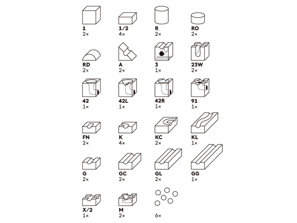 キュボロスタンダードのパーツ表です。13種類16ピースの構成を画像で紹介しています。